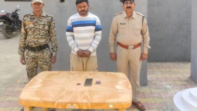 Photo of एसपी यशपाल सिंह के निर्देशन में  ताबड़तोड़ कार्यवाही